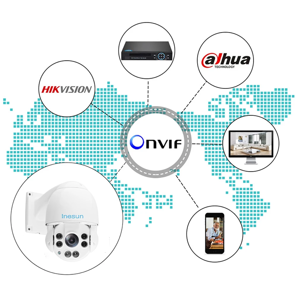 Onvif-51