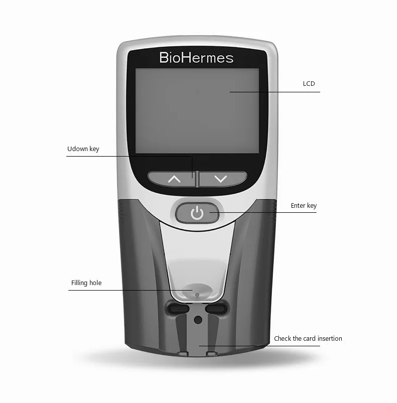 BIOHERMES Rapit тест карманный портативный HbA1C Анализатор метр группа крови тест ing Оборудование Глюкозы Тест-Полоски сахар тест