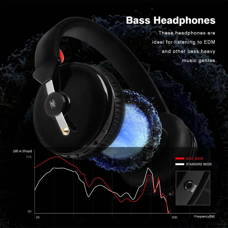 A61-bass(1500)(1)