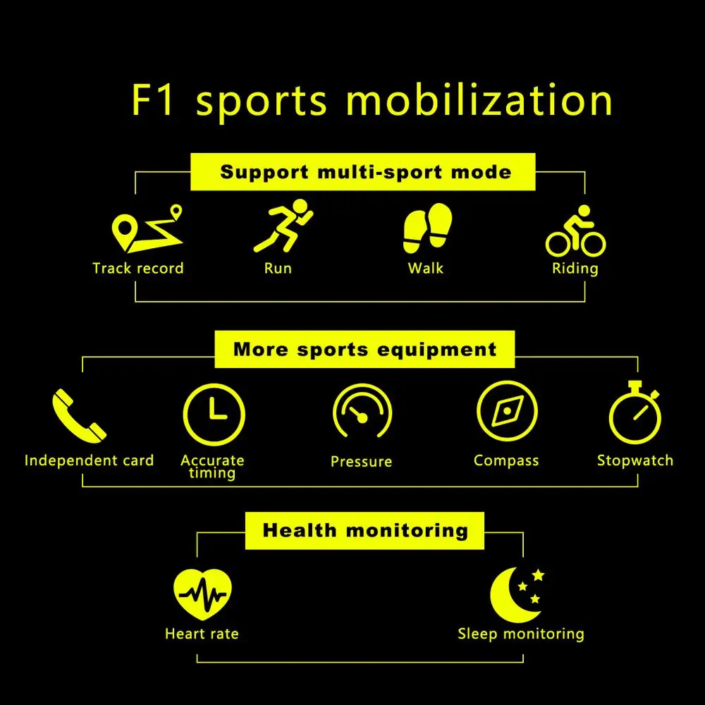 Gps Смарт-часы F1 с sim-картой камера мониторинг сердечного ритма высота давление Открытый спортивные часы для телефона