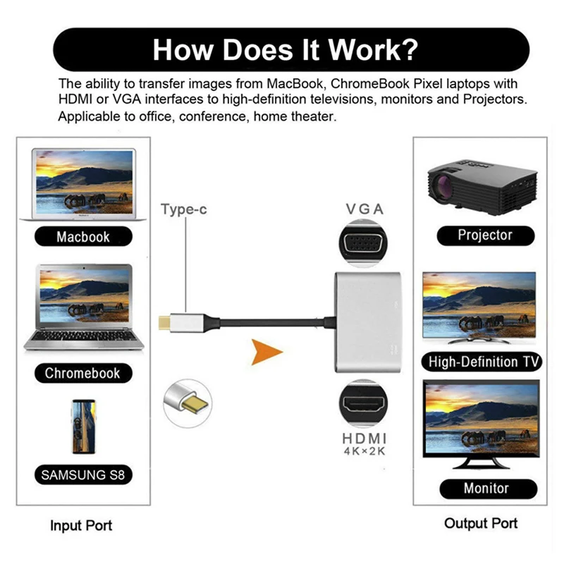 "TYPE-C HDMI+ VGA серый HDMI конвертер для ноутбука