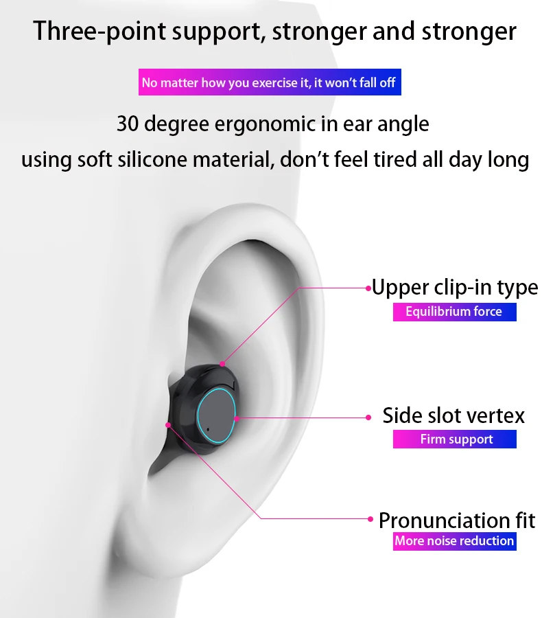 TWS, беспроводная Bluetooth гарнитура, отпечаток пальца, сенсорный G03 HD, стерео, шум, беспроводные наушники, бинауральные, в ухо, Bluetooth, ухо