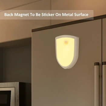 

16LEDs Night Lamp USB Motion Sensor Night Light Warm & Cool White Switchable Stick-on Magnety Closet Light for Bathroom Stairs