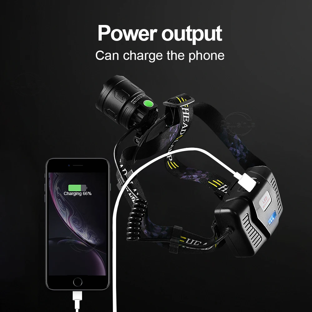 2021 Mới Nhất H5 Mạnh Led XHP90.2 Cảm Ứng Đèn LED Đèn Pha 18650 Đầu Đèn Pin Sạc USB Đầu Đèn Đèn Pin 18H