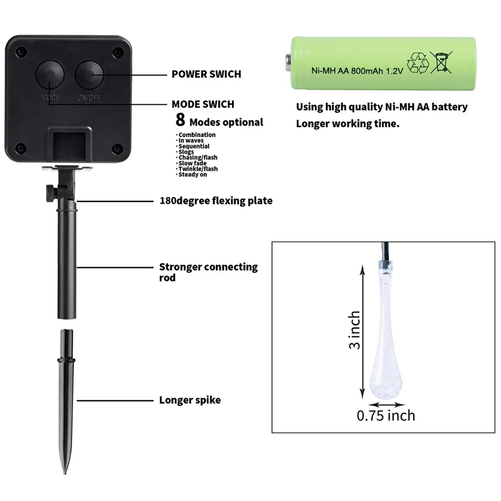 Solar-Regentropfen-Lichterkette für den Außenbereich, 5–22 m, wasserdichte LED-Lichterketten für Garten, Terrasse, Hof, Zuhause, Partys, Feiertagsdekoration