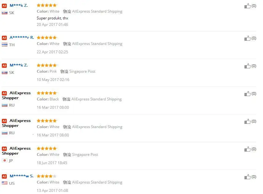 aeProduct.getSubject()