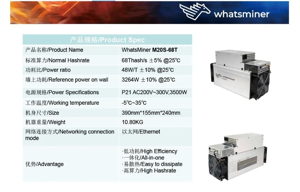 Новые ASIC шахтер BTC МПБ Шахтер WhatsMiner M20S 68T лучше чем Antminer S9 S17 S17 Pro T17 T17e S17e M3 M21S Innosilicon T2T T3