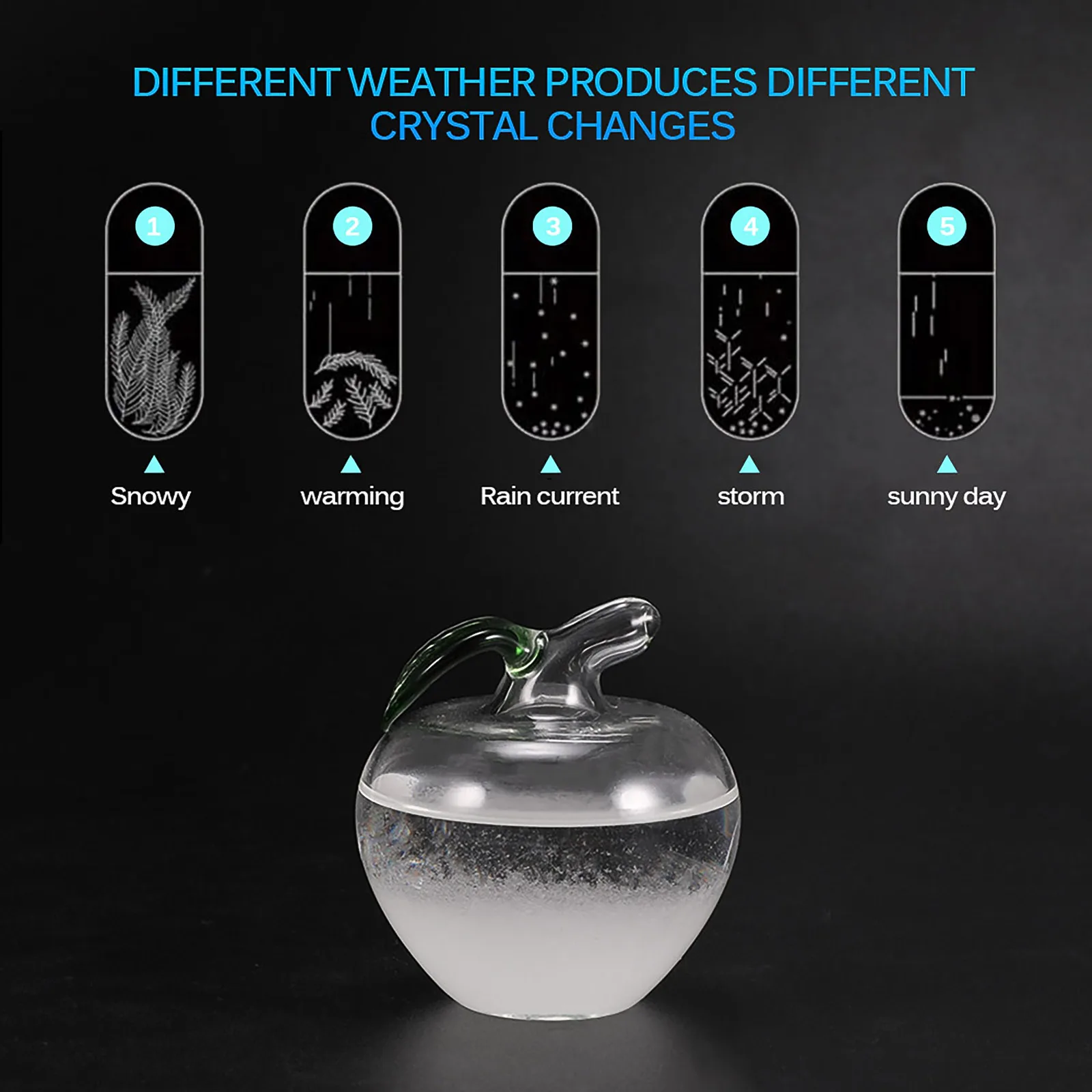 

35ml Weather Forecast Bottle Mini Apple Glass Crafts Changeable Crystal Ornaments Desktop Christmas Halloween Decoration Gift