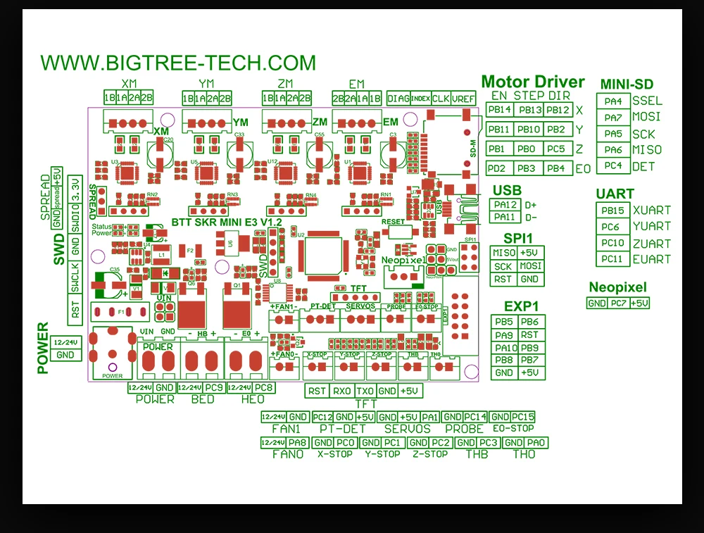 BIGTREETECH SKR MINI E3 V1.2 32 битная плата+ TFT35-E3 V3.0 сенсорный экран E3 DIP TMC2209 TMC2208 Запчасти для 3d принтера для Ender-3 CR-10