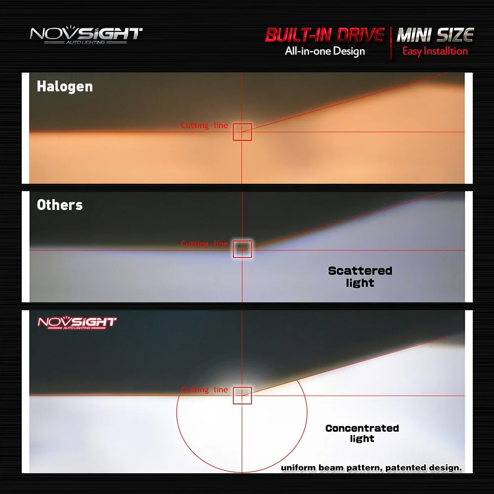 NOVSIGHT H4 H7 H11 H1 H3 H8 H9 9005 9006 Автомобильные светодиодные лампы для передсветильник фар