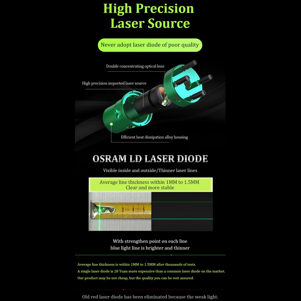 nivelamento 360 graus verde vermelho feixe laser