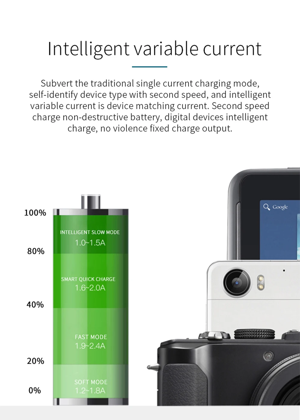 Быстрое зарядное устройство quick charge 3,0 QC 40 Вт USB зарядное устройство для iPhone samsung s10 Xiaomi Mi 9 QC3.0 телефон настенное зарядное устройство США ЕС Великобритания вилка док-станция