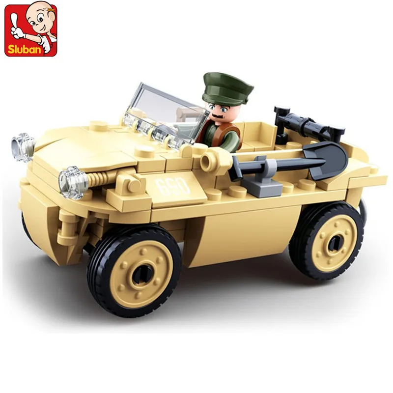dsc-products