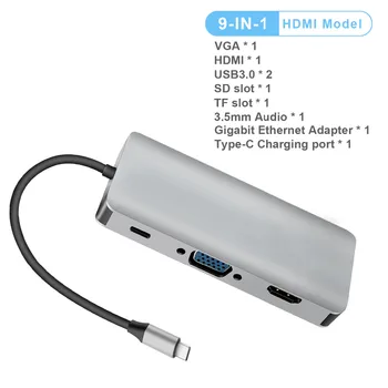 

9 in 1 Type C Thunderbolt 3 Hub 4K USB C to HDMI Adapter RJ45 Ethernet SD Card Reader Adapter