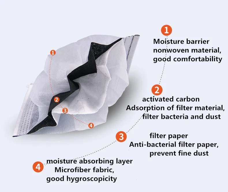 5 шт./пакет нетканые одноразовые для рта маски 4 слоя медицинские стоматологические ушные анти-активированный уголь в порошке гриппа