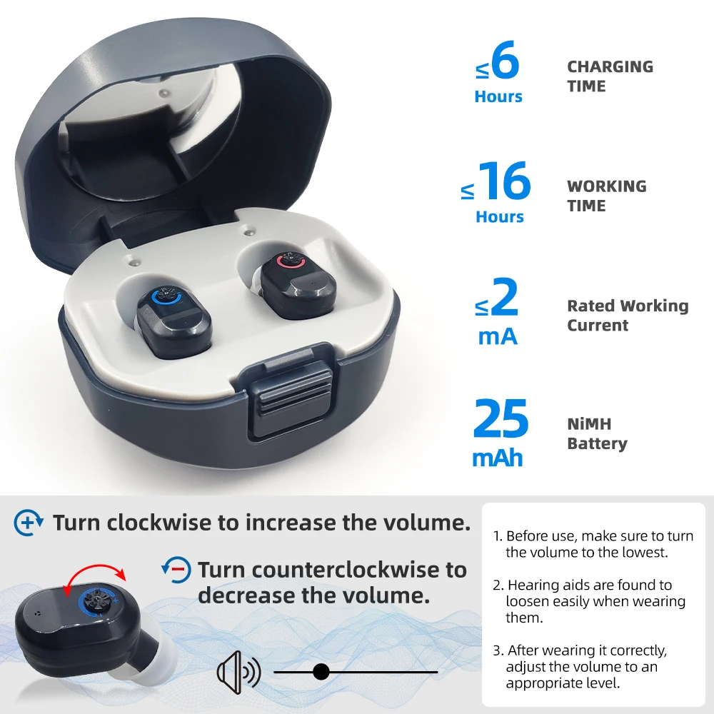 Слуховой аппарат цифровой 2021 USB перезаряжаемый невидимый усилитель звука |