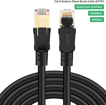 

Cat 8 Ethernet RJ45 8P8C Network Cable 2000Mhz Super Speed 40Gbps Lan for Portable Router 3m / 5m / 10m