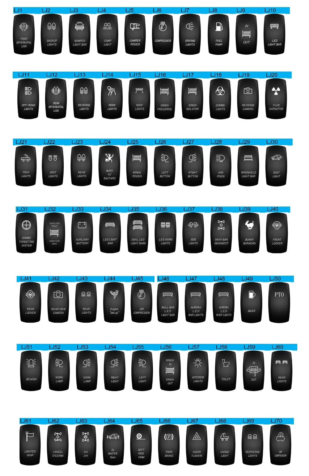 4. LJ Serails Switch