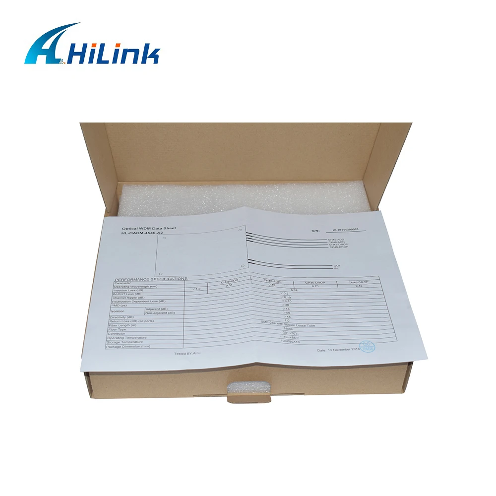Hilink DWDM OADM Модуль 2CH Восточная и Западная ABS коробка без разъема одного волокна