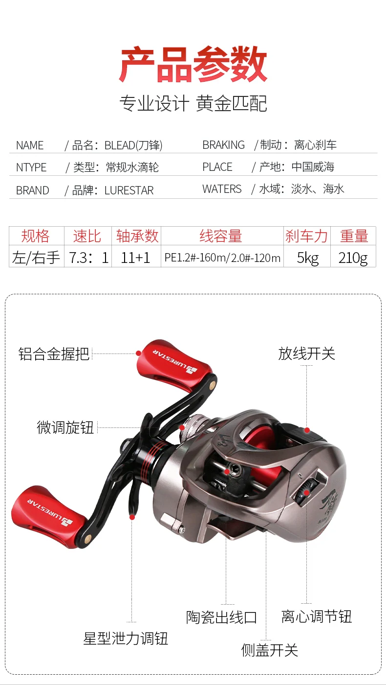 Bassland Long Casting Casting Fishing Reel CENTRIFUGAL BRAKE Prevent Fried line 5KG Brake Super light  For Casting Fishing Rod