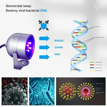 

40W Portable Ultraviolet Lamp UV Sterilizer Light UVC Bactericidal Lamp Disinfection Germicidal Lights for Home Hotel 110V/220V
