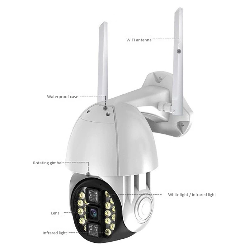 

Wifi PTZ IP Camera Siren Light 20 LEDs Auto Tracking Cloud Home Security CCTV Camera Digital Speed Dome Camera EU Plug