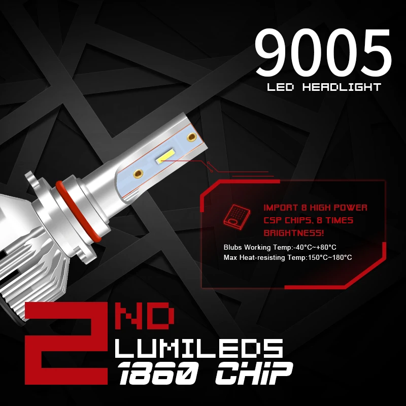 Hillpow 72W фары для 8000LM H7 светодиодный лампы для передних фар H4 светодиодный H1 9005 HB3 9006 HB4 H8 H9 H11 9004 9007 светодиодный противотуманный свет 3000K 4300K 6500K авто фары