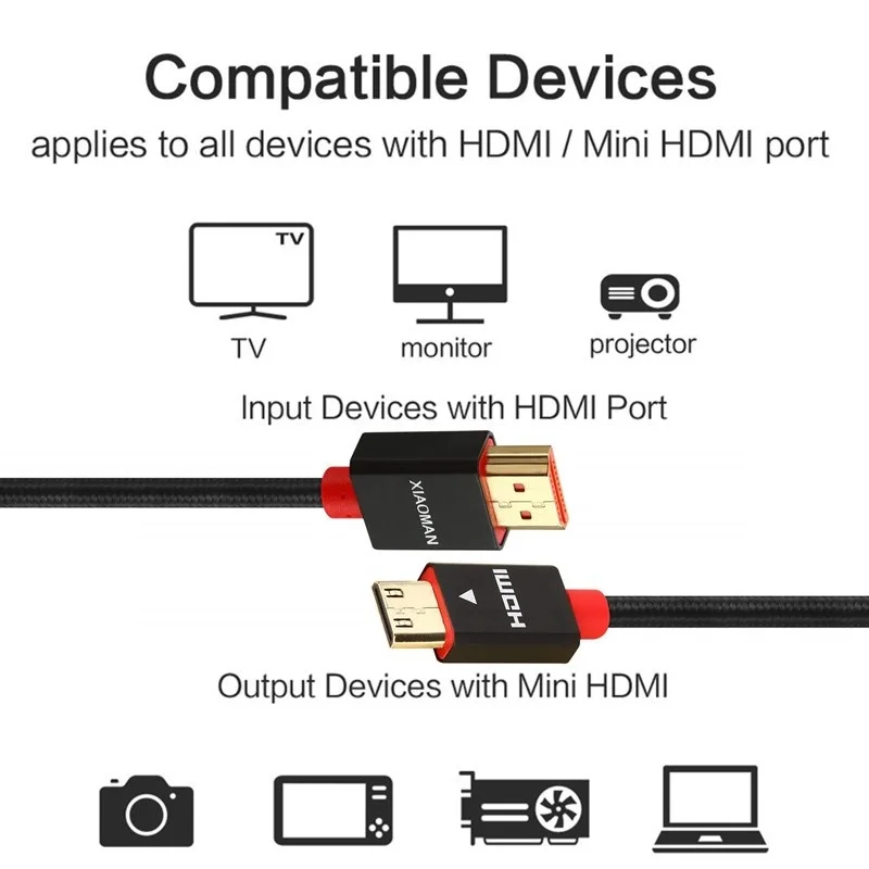 Высокоскоростной мини HDMI к HDMI кабель Поддержка 4K Ultra HD 3D 1080p для планшета ноутбука Цифровая видеокамера камера игровая консоль