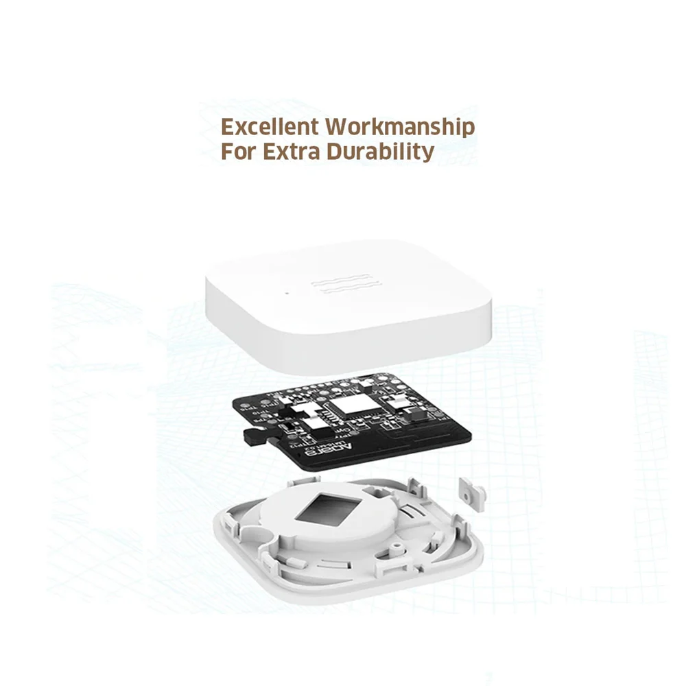 Xiaomi Aqara Vibration Sensor Zigbee Motion Shock Sensor Detection Smart Home Alarm Monitor Built In Gyro Safety MI Home APP Xiaomi Aqara Vibration Sensor Zigbee Motion Shock Sensor Detection Smart Home Alarm Monitor Built In Gyro Safety MI Home APP