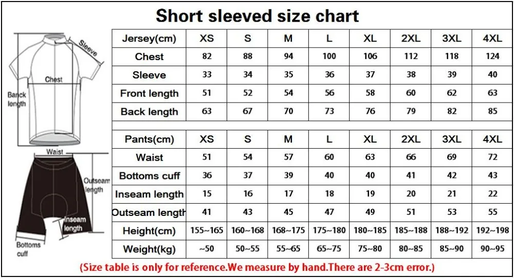 shortsets-size
