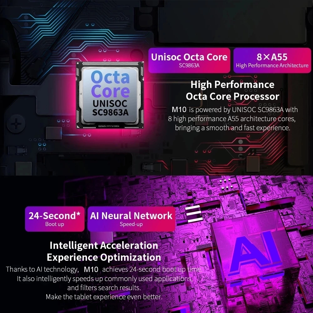 New 10 inch Tablet Android 9.0 4G Dual LTE Phablet SC9863A Octa Core 1280x800 IPS 4GB RAM 32GB ROM Tablet PC GPS Mobile Phone