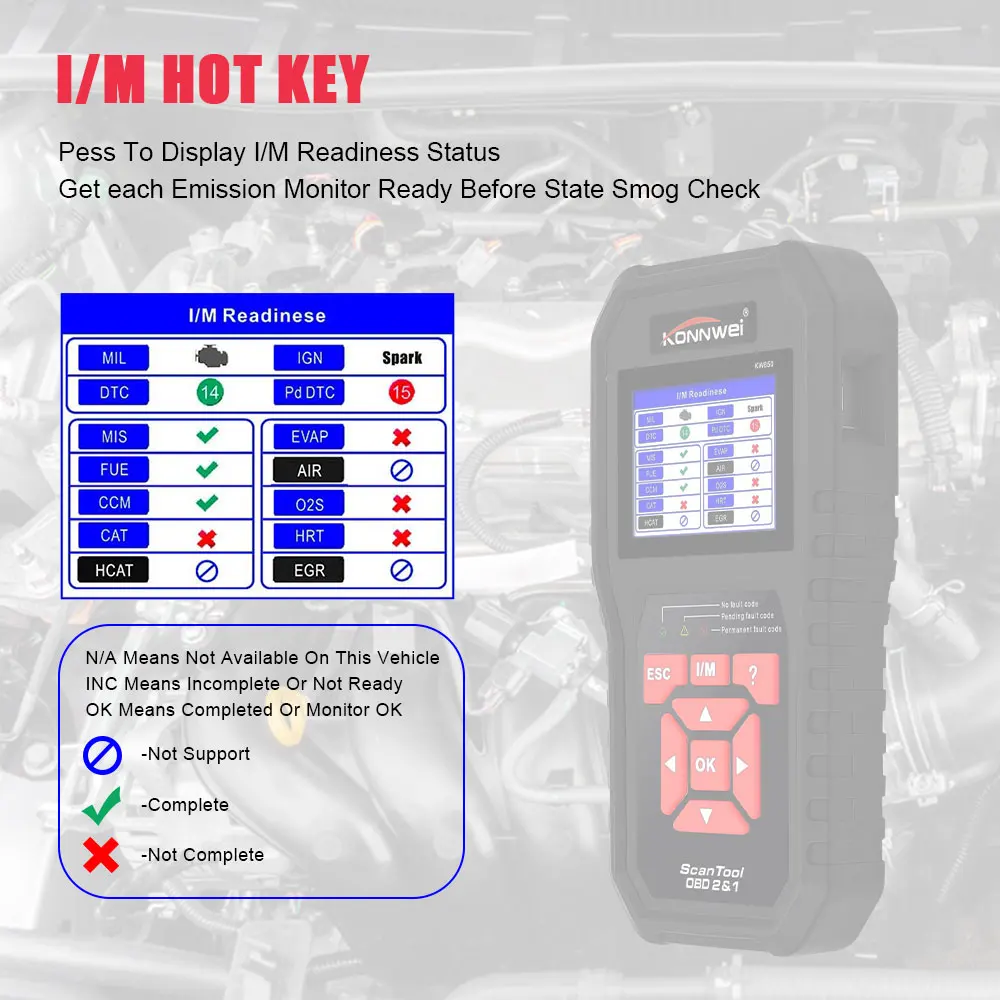 KONNWEI KW850 OBD2 автоматический диагностический сканер универсальный OBD Автомобильный диагностический инструмент ODB2 проверочный двигатель автомобильный код считыватель