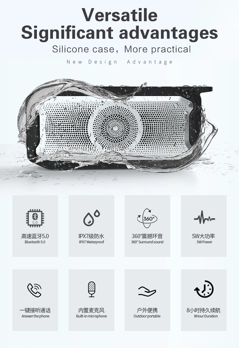Портативный Открытый IPx7 водонепроницаемый Bluetooth динамик Поддержка FM радио громкой связи USB диск аудио в Совместимо для iPhone samsung