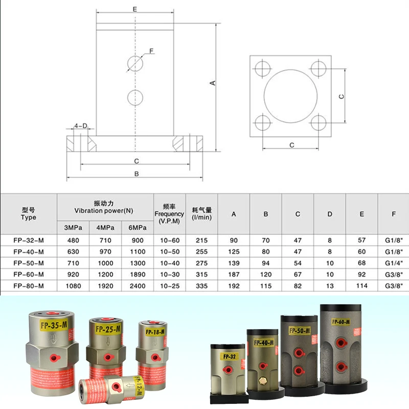 technical  2