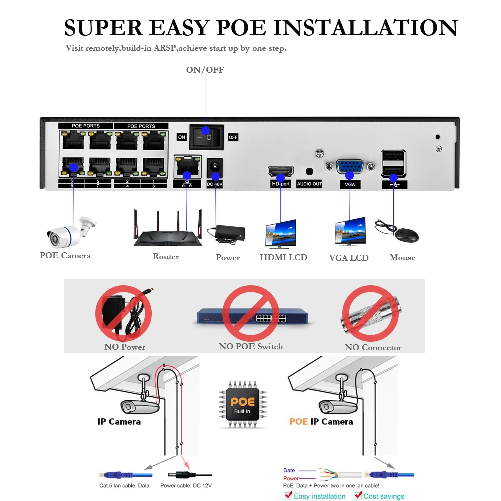 best wireless cctv Gadinan 8CH/4CH 5MP 1080P 48V POE Face Detection NVR Audio Out Surveillance Security P2P Video Recorder For POE CCTV System surveillance cameras