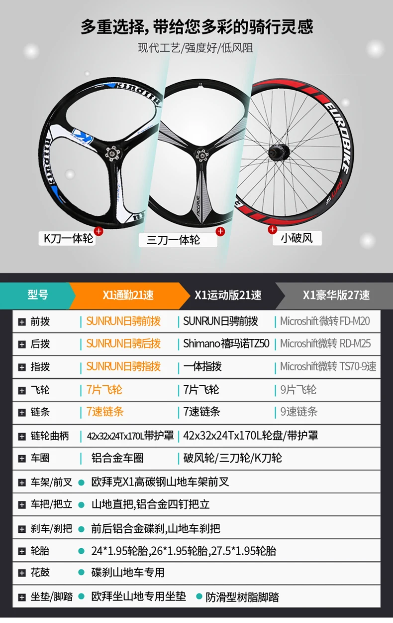 Sale New Brand Mountain Bike Carbon Steel Frame 21/27 Speed Dual Disk Brake Bicycle Outdoor Sports Bicicleta 4 Sale New Brand Mountain Bike Carbon Steel Frame 21/27 Speed Dual Disk Brake Bicycle Outdoor Sports Bicicleta 4