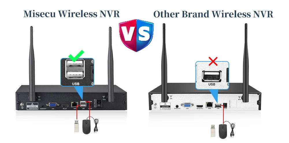 MISECU 8CH NVR 3MP Wireless Camera System Audio Record Outdoor Waterproof P2P Wifi Security IP Camera Set Video Surveillance Kit