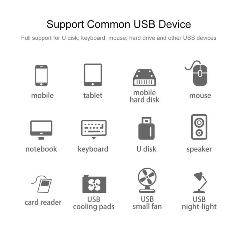 Портативный размер 5 Гбит/с супер скорость 4 порта USB 3,0 концентратор адаптер кабель привод Бесплатный usb-хаб адаптер для Windows