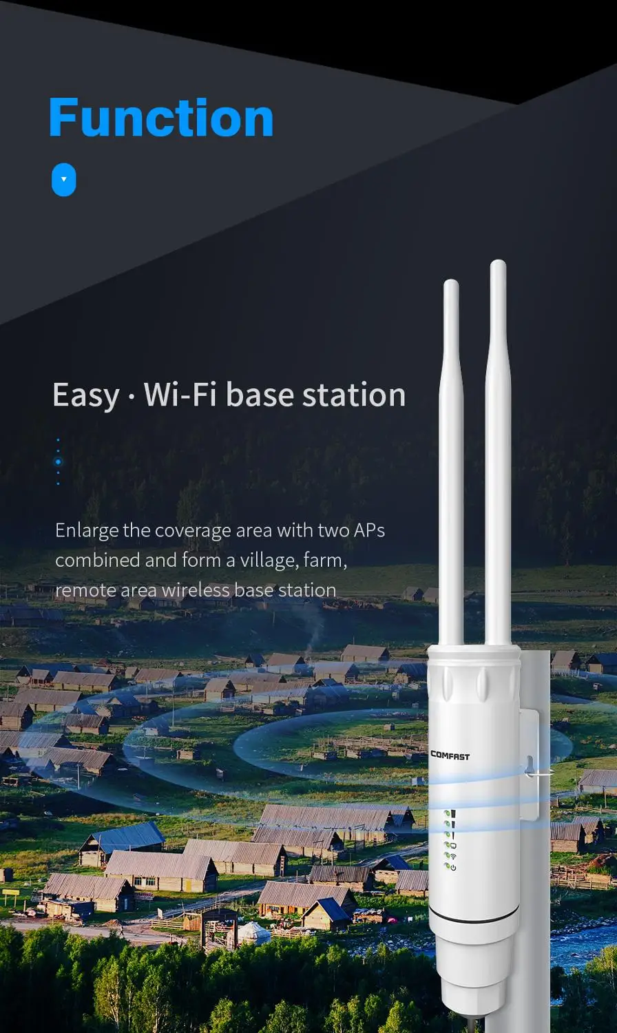 1200Mbps High Power 2*5 dbi Antenna Repeater WiFi Outdoor CPE AP Router 5.8Ghz Long Range Wireless PoE Access Point Nanostation