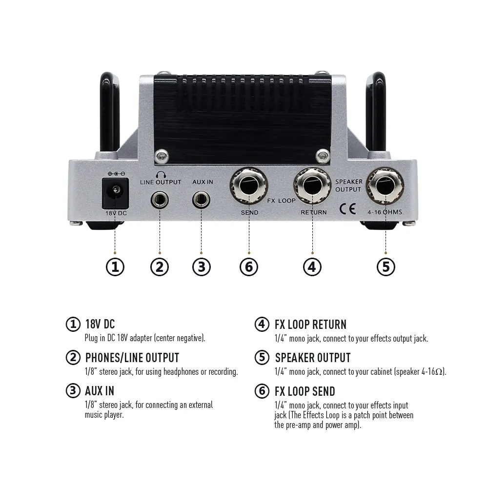 Nano Legacy British Invasion 5 Watts Compact Guitar Amp Head with 3 Band EQ NLA-