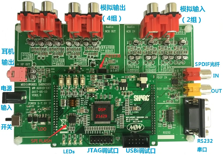 

ADSP-21479 Development Board, MW-21479EVB (new)