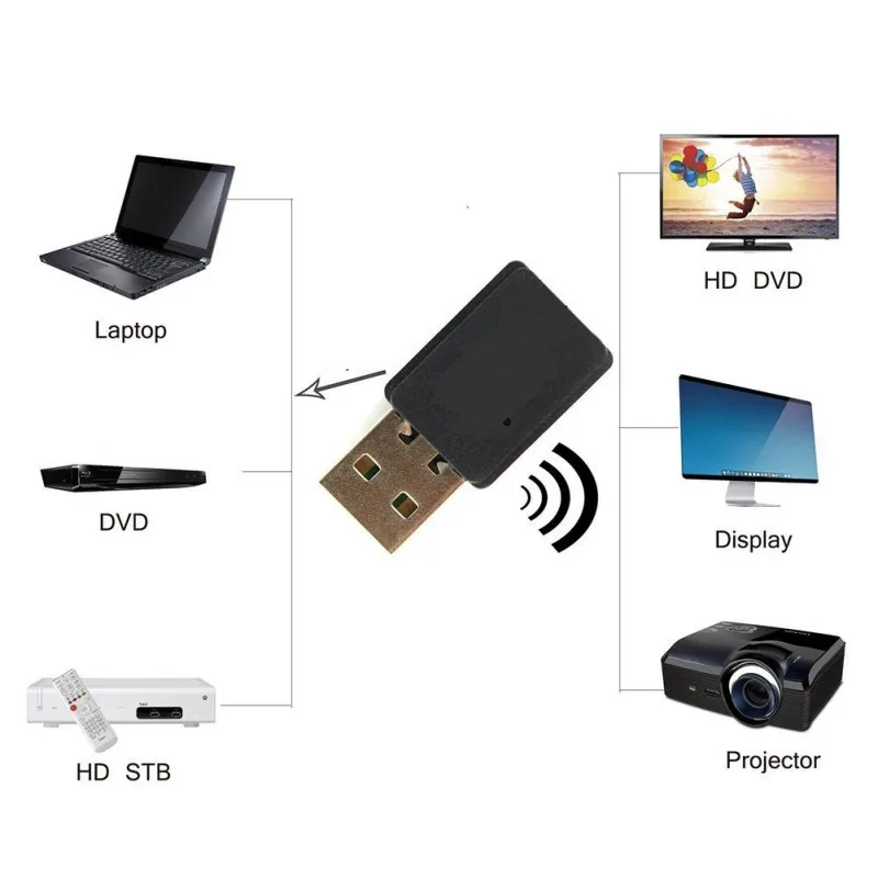 USB Bluetooth 5,0 адаптер передатчик Bluetooth приемник аудио Bluetooth ключ беспроводной USB адаптер для компьютера ПК ноутбука