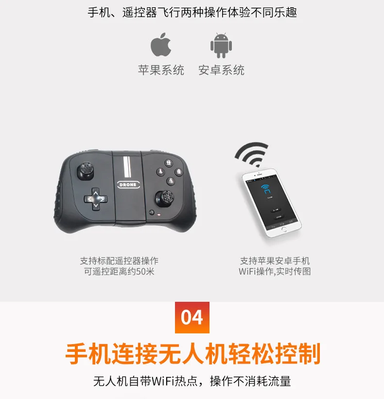 S9w мини складной Квадрокоптер WiFi Conrol 0,3 МП камера