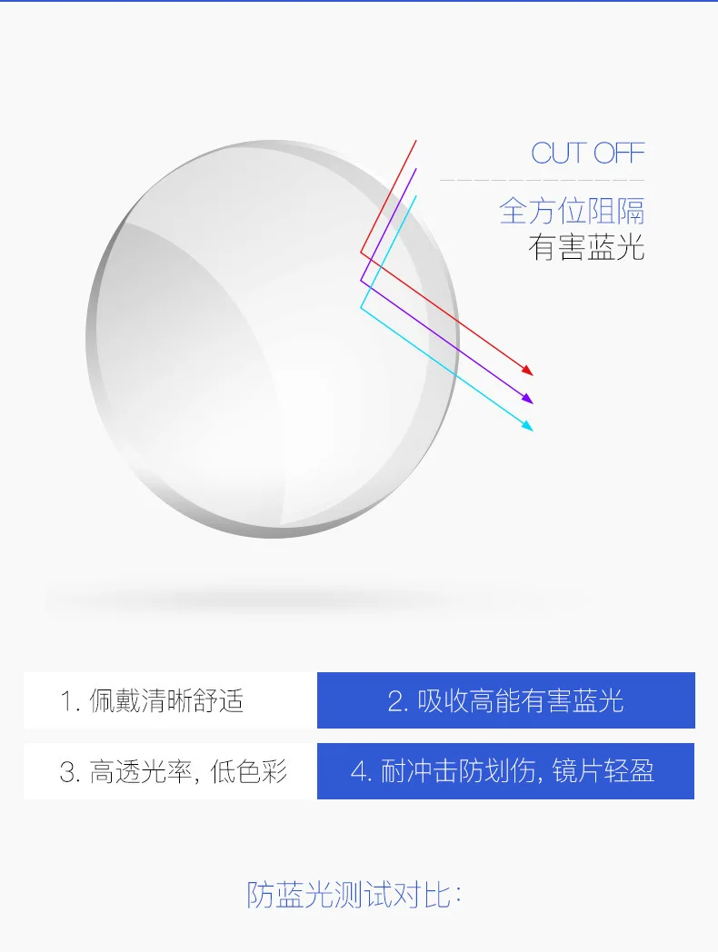 new Anti Blue Light Reading Glasses women Progressive Multifocal Ring Focus Progressive Presbyopic Eyeglasses FML