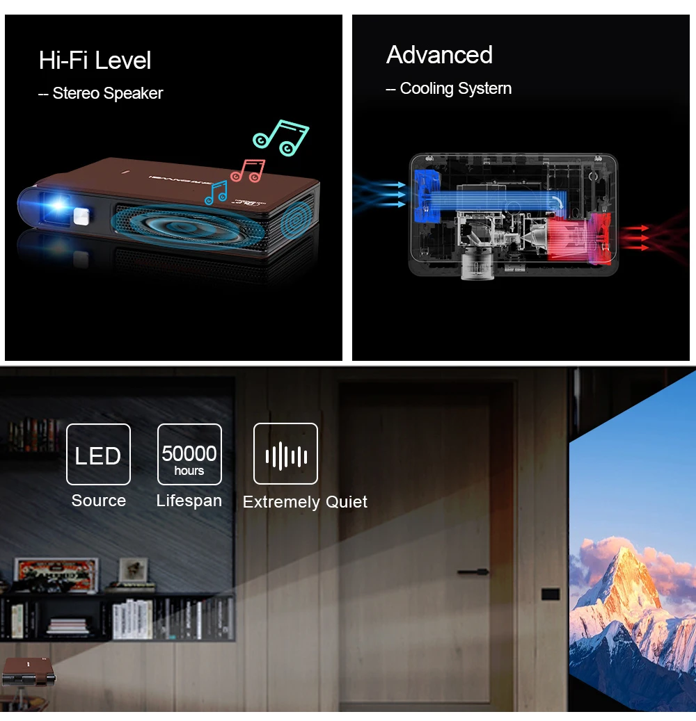 Caiwei S6W Портативный карманный мини 3D DLP проектор LED Поддержка Full HD видео WIFI