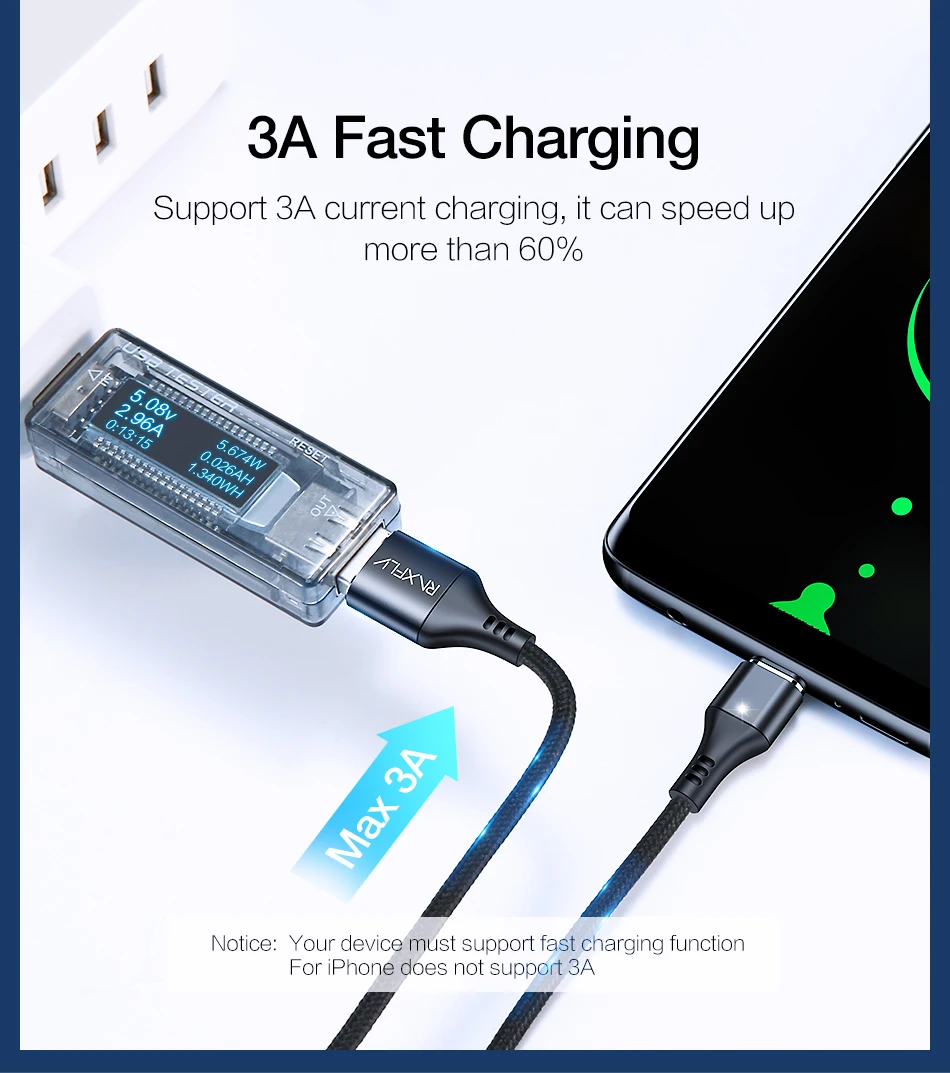 Магнитный кабель RAXFLY Micro usb type C адаптер зарядное устройство Быстрая зарядка для iPhone samsung Зарядка магнит провод для мобильного телефона шнур