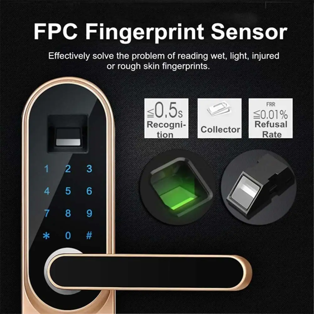 Отпечаток пальца пароль блокировки сенсорный экран английские телефонные подсказки без ключа противоугонные биометрические замки контроль доступа