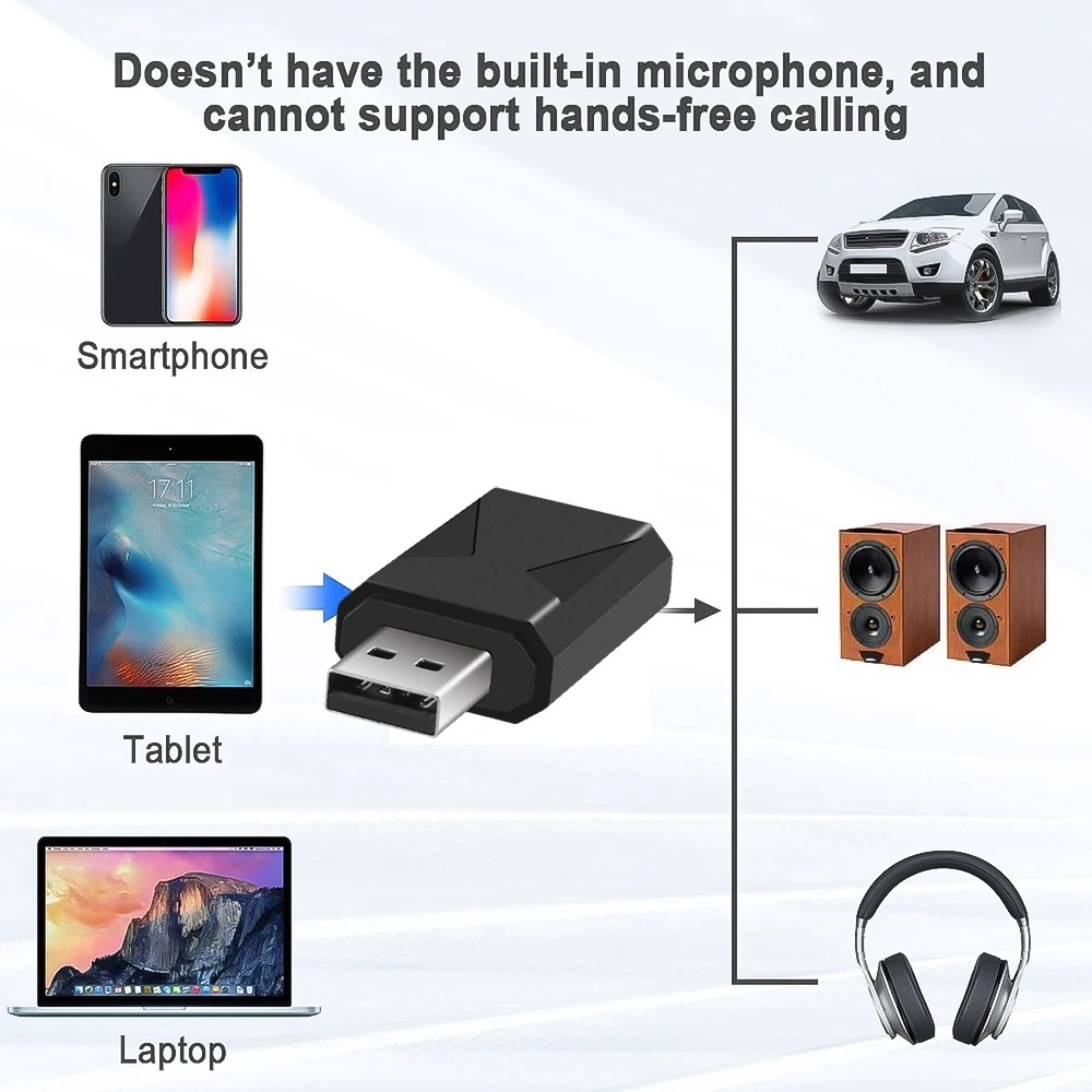 2 в 1 Универсальный беспроводной USB Bluetooth адаптер BT5.0 ключ Музыкальный Аудио приемник передатчик для смартфона, ПК, компьютера, планшета