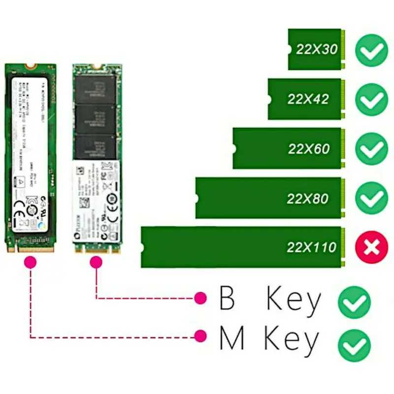 Высокоскоростной NVME X4 X8 X16 SATA двойной SSD M.2 для рабочего стола PCIe PCI Express мини-адаптер для компьютера конвертер карта расширения