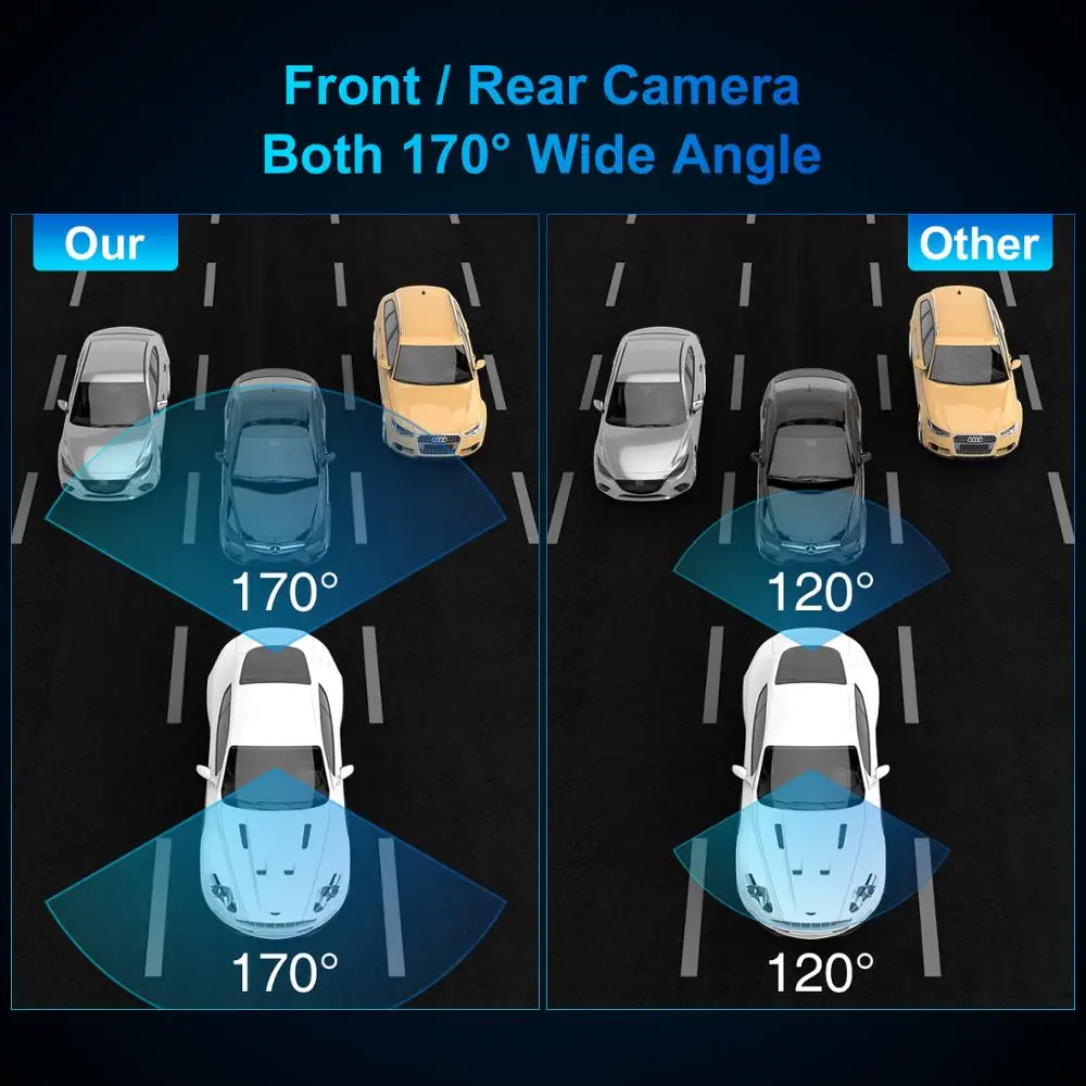 ThiEYE Carview 4 Dash Cam 4K Video Recorder Night Vision Dual Lens